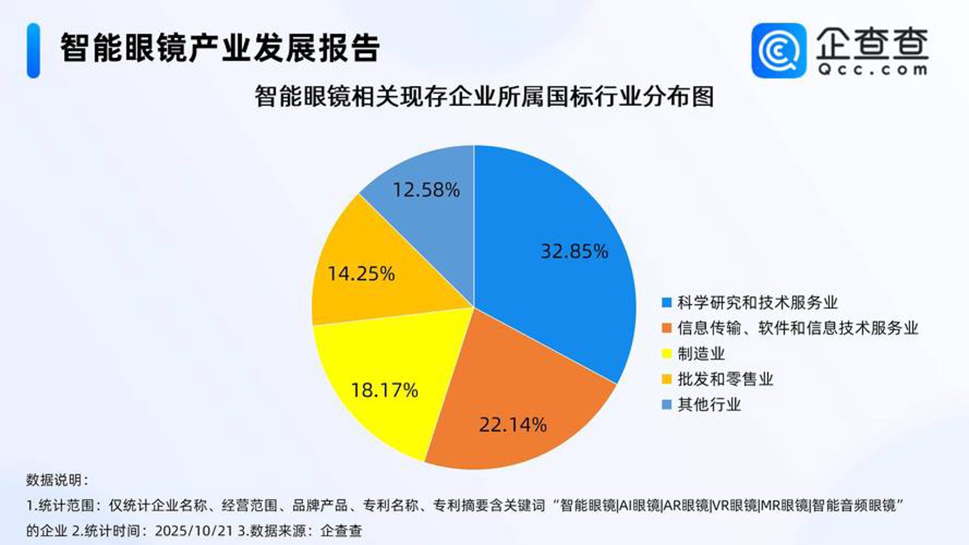 大戟科技